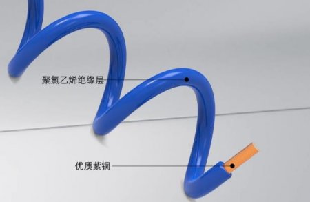 广东电缆